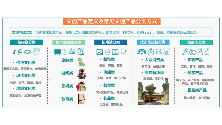 北京文創(chuàng)產(chǎn)品產(chǎn)業(yè)文創(chuàng)產(chǎn)品火熱招商加盟 信息推薦 福建桭興堂文化發(fā)展集團(tuán)供應(yīng)