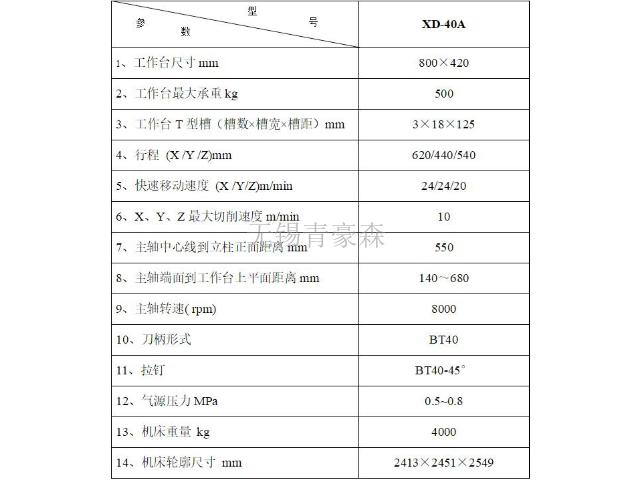 天津加工中心数控机床品牌厂 无锡青豪森重型数控机床供应