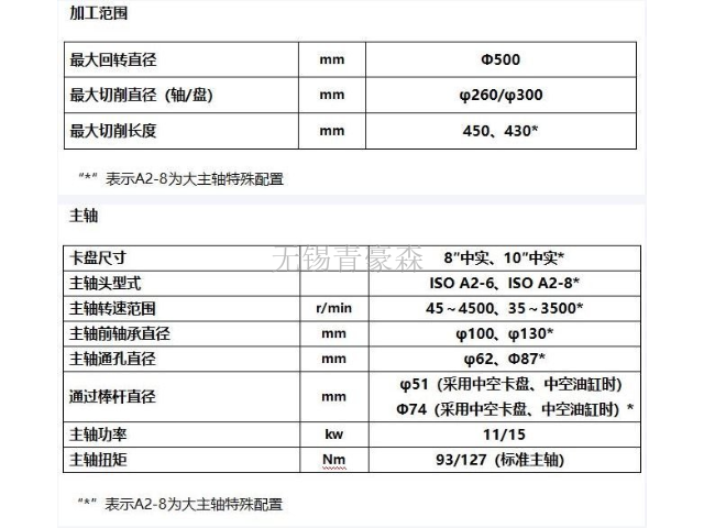 内蒙古热处理数控机床进口