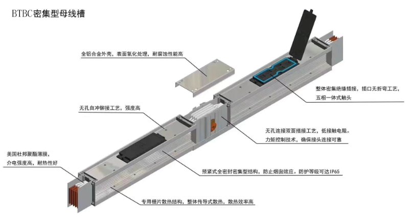 1600A密集型母线槽厂商 贝托巴（广东）电力科技供应