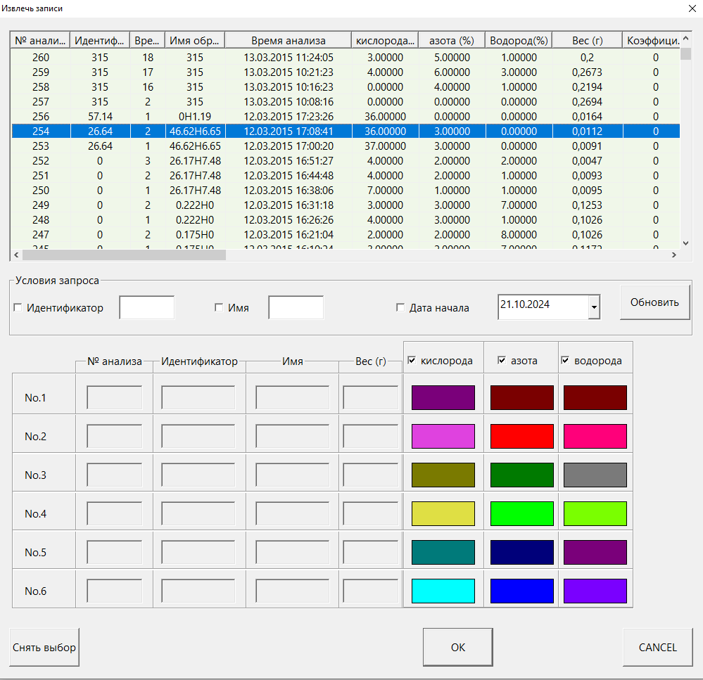 元素分析儀器 元素分析儀器