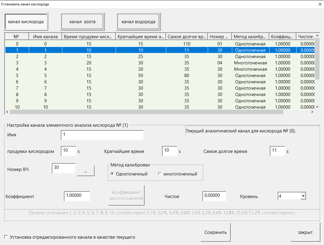 紅外氣體分析儀 紅外氣體分析儀