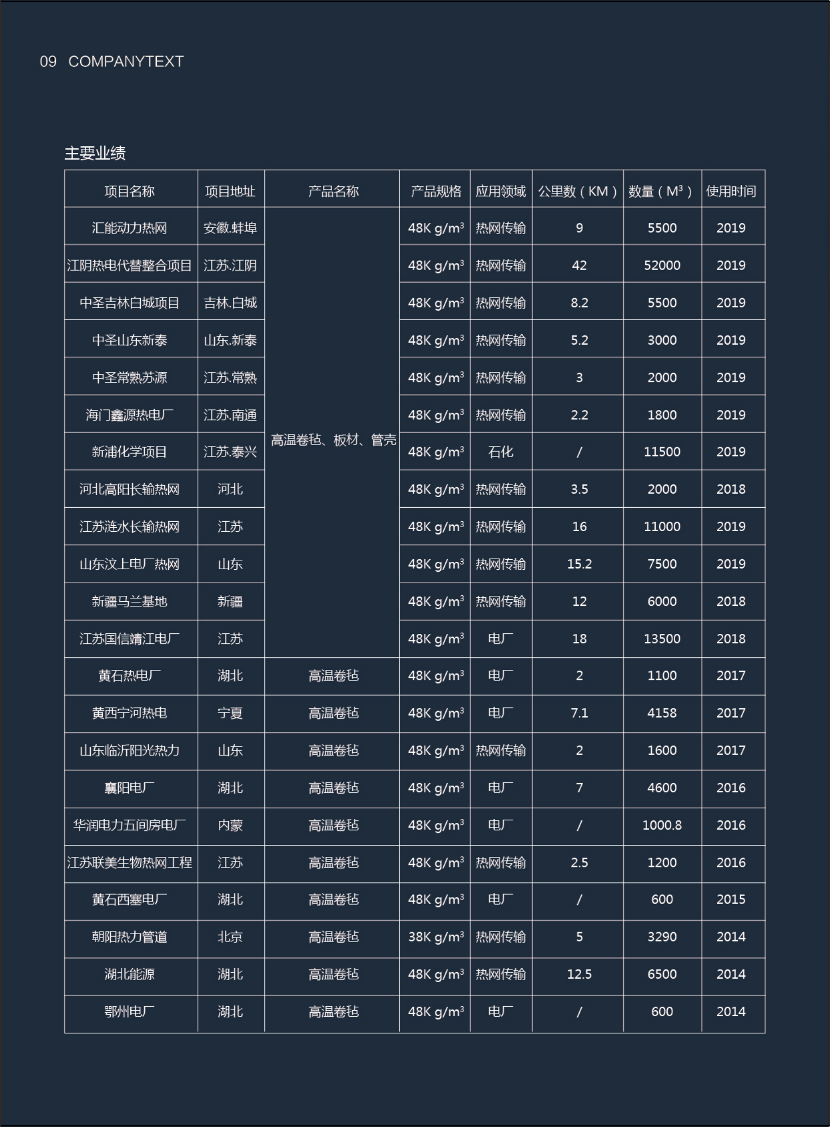 金海燕工業(yè)用玻璃棉制品_09.png