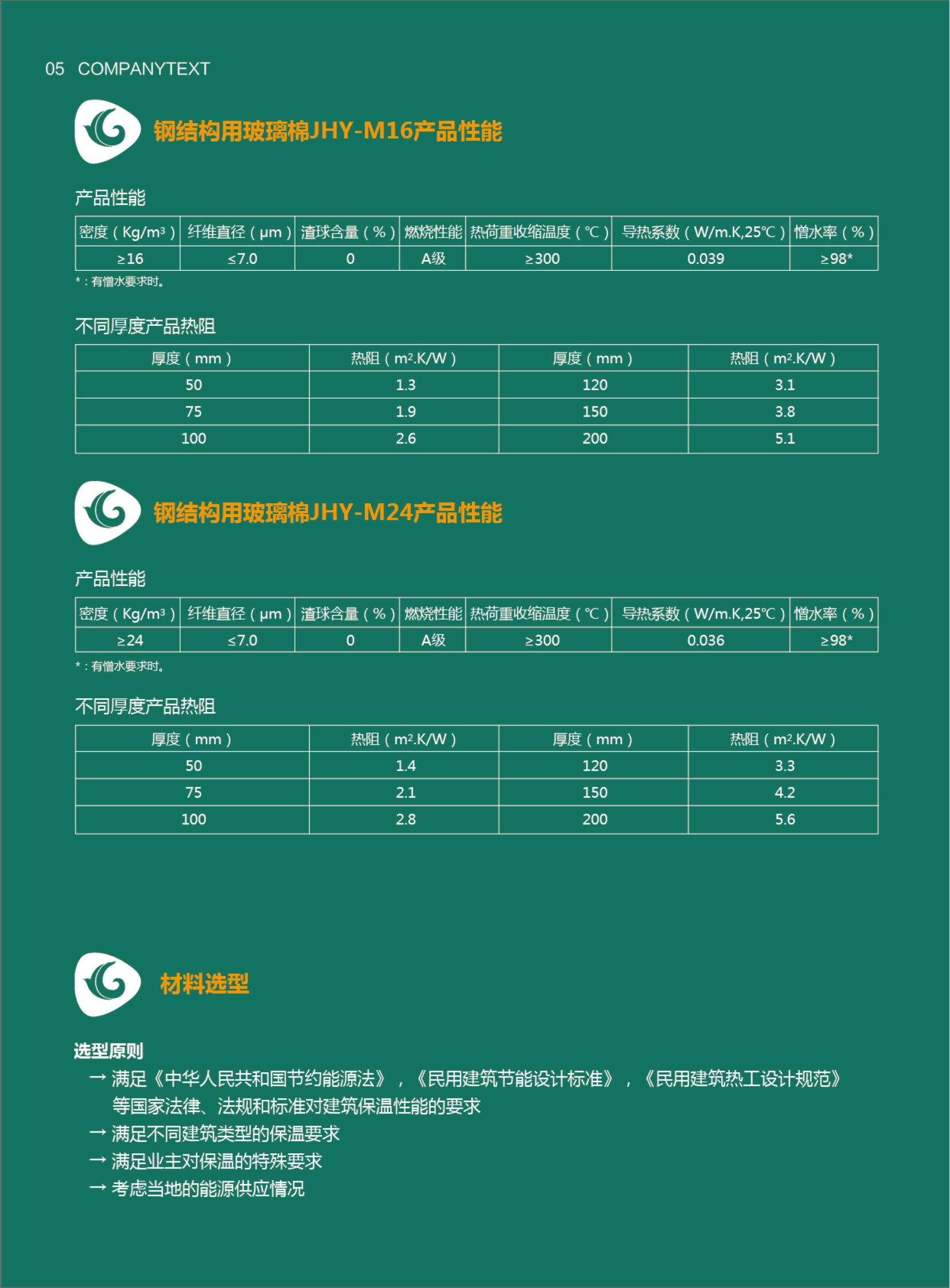 金海燕建筑用樣冊(cè)_05.png