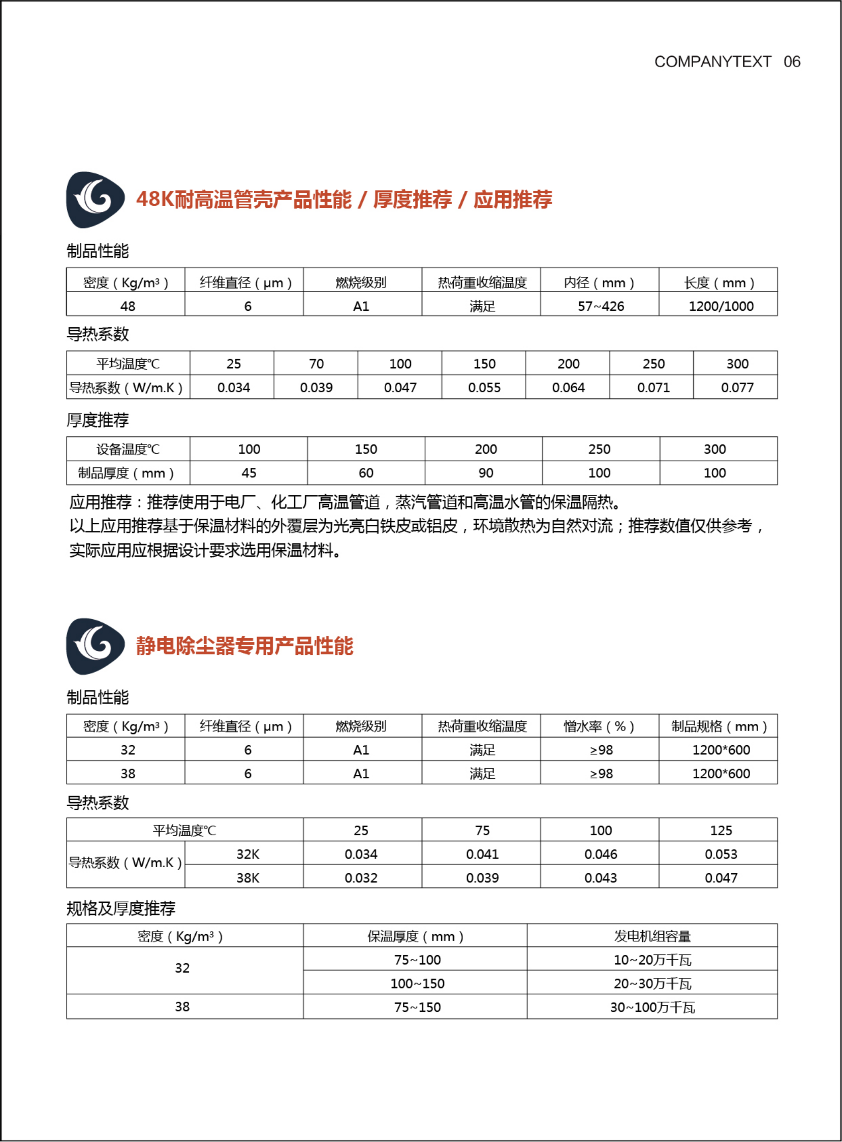 金海燕工業(yè)用玻璃棉制品_06.png