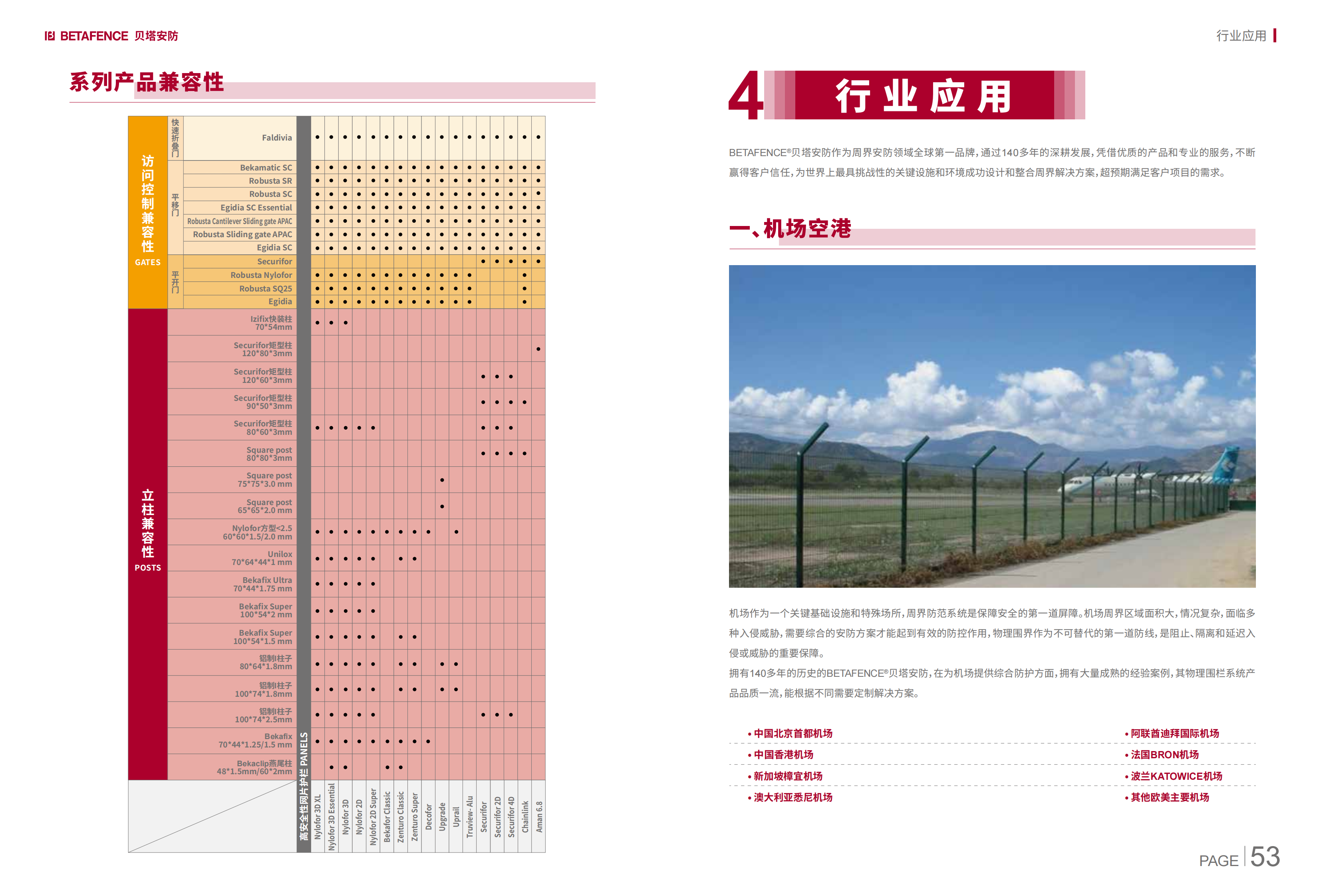 BETAFENCE宣傳冊(cè)0319_25.png