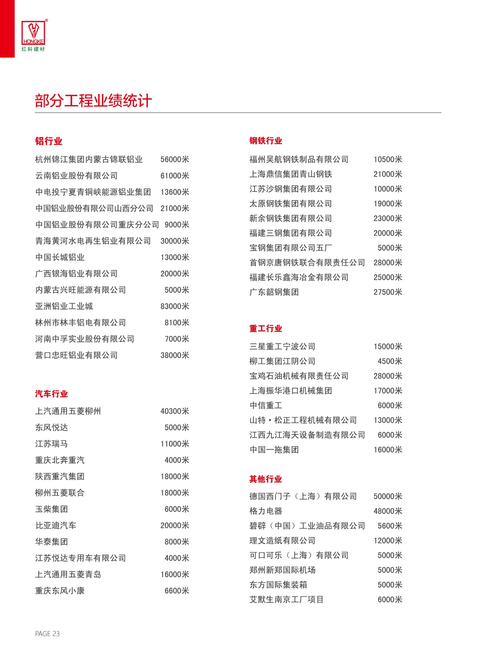 紅科手冊2023-0419(1)_23.png