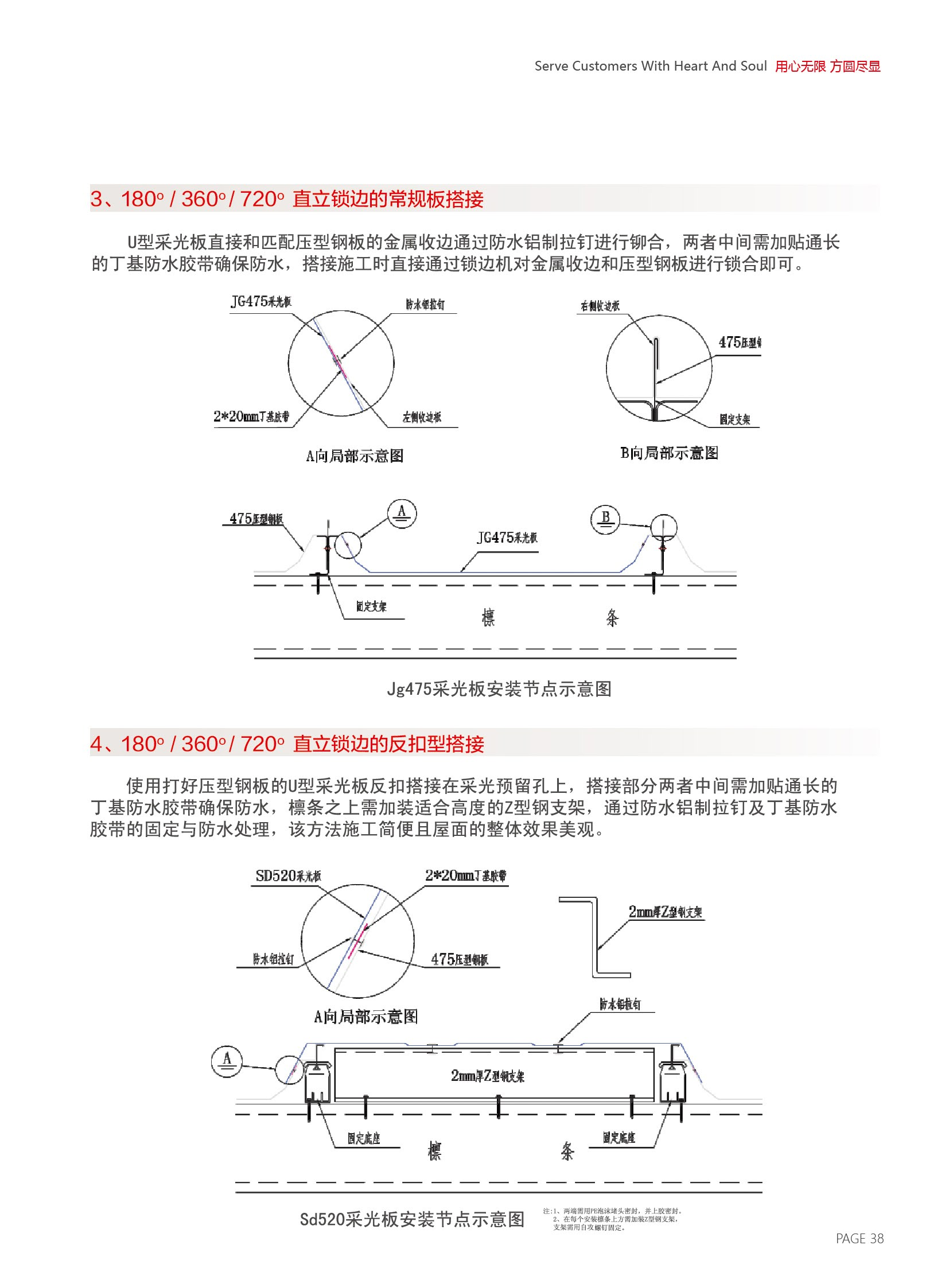 紅科手冊2023-0419(1)_38.png