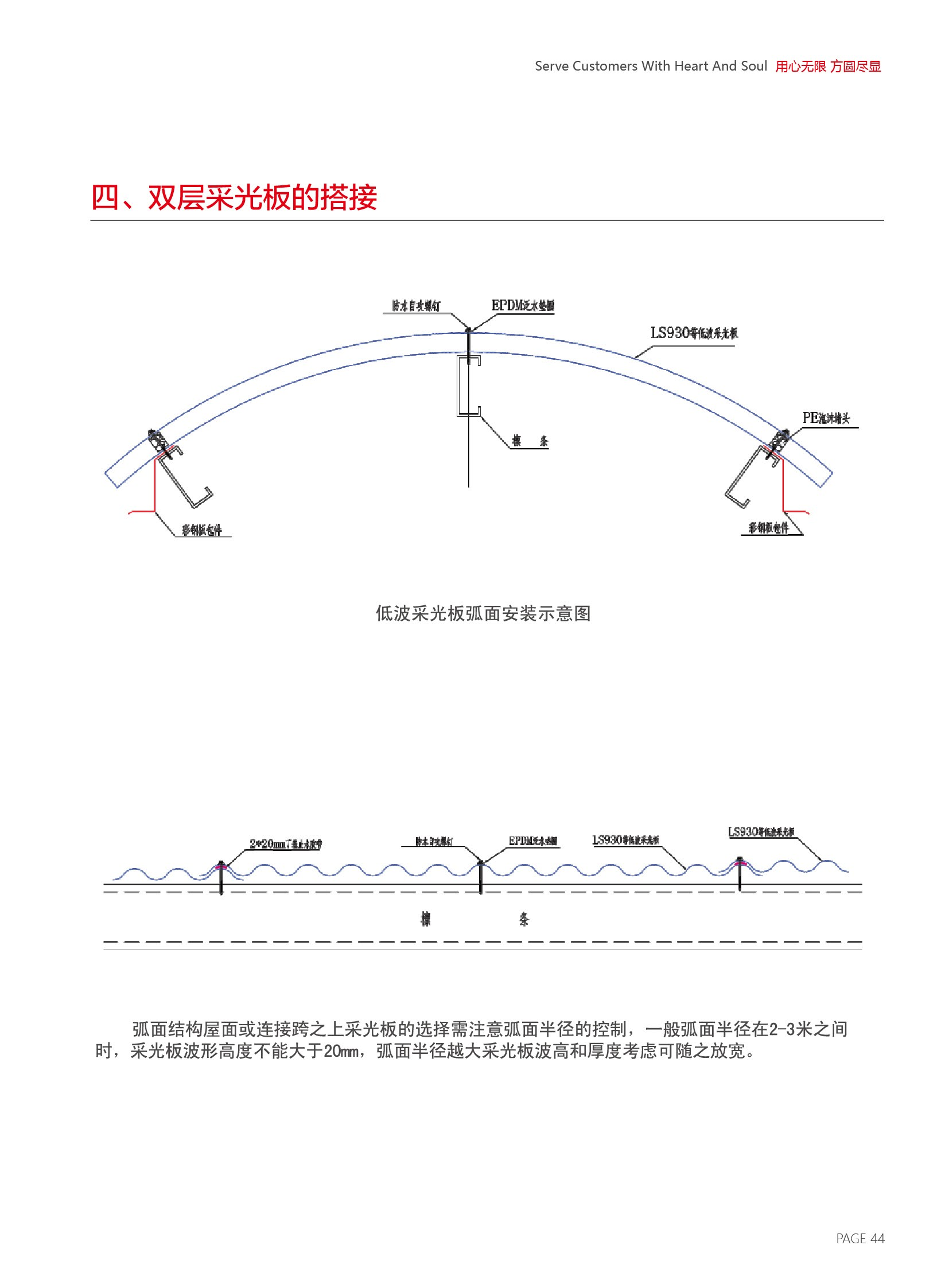 紅科手冊2023-0419(1)_44.png