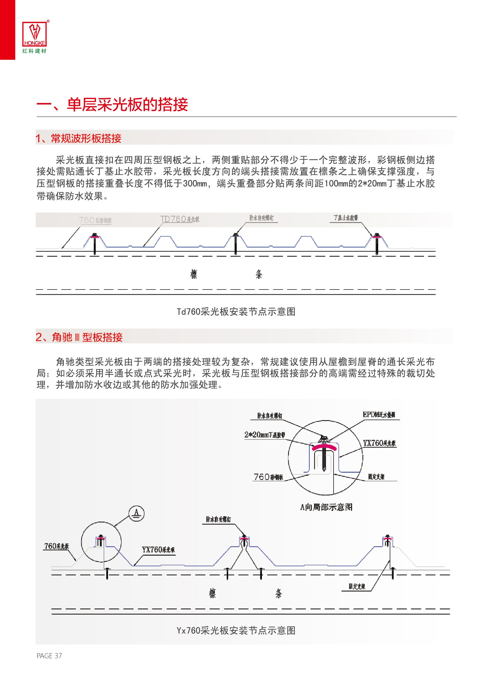 紅科手冊2023-0419(1)_37.png