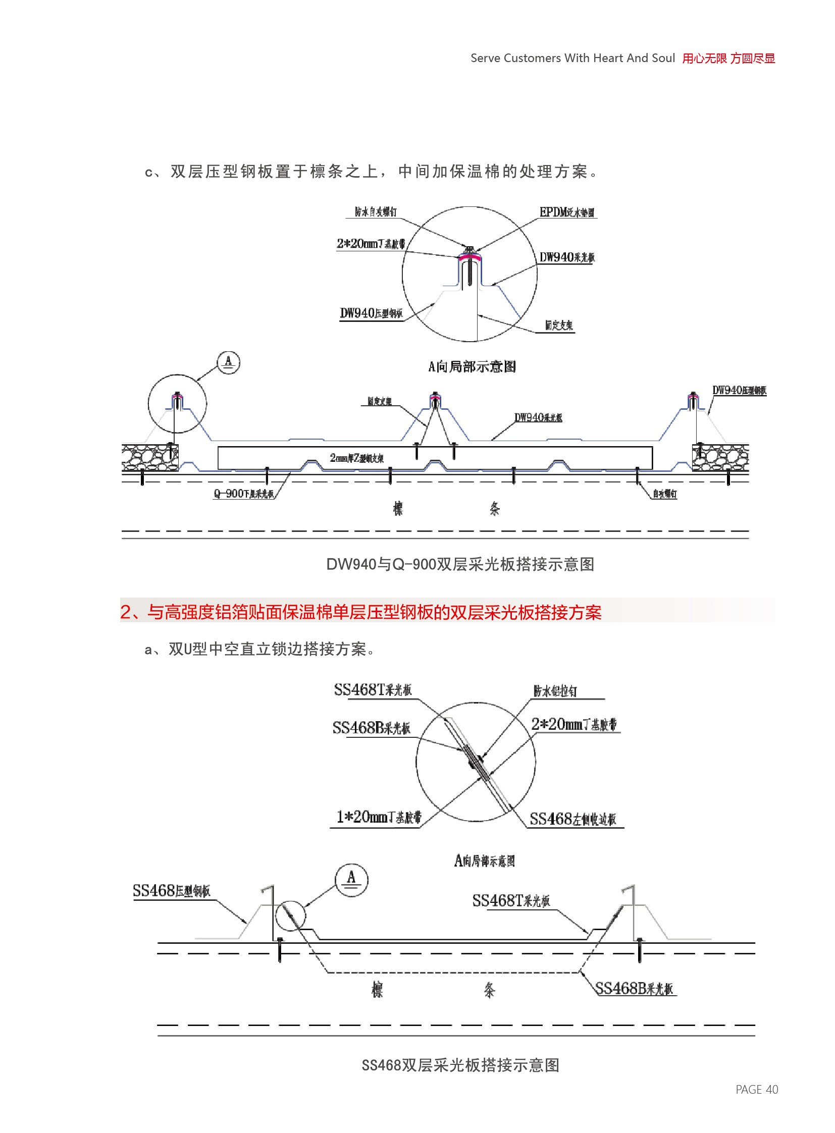 紅科手冊2023-0419(1)_40.png