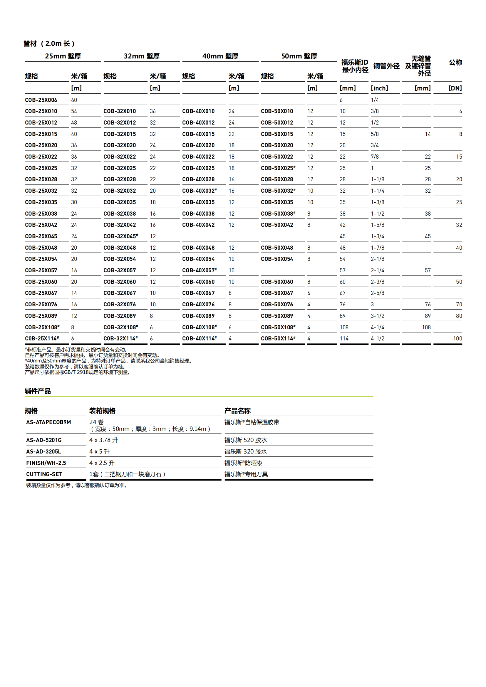 阿樂斯管殼零級_04.png