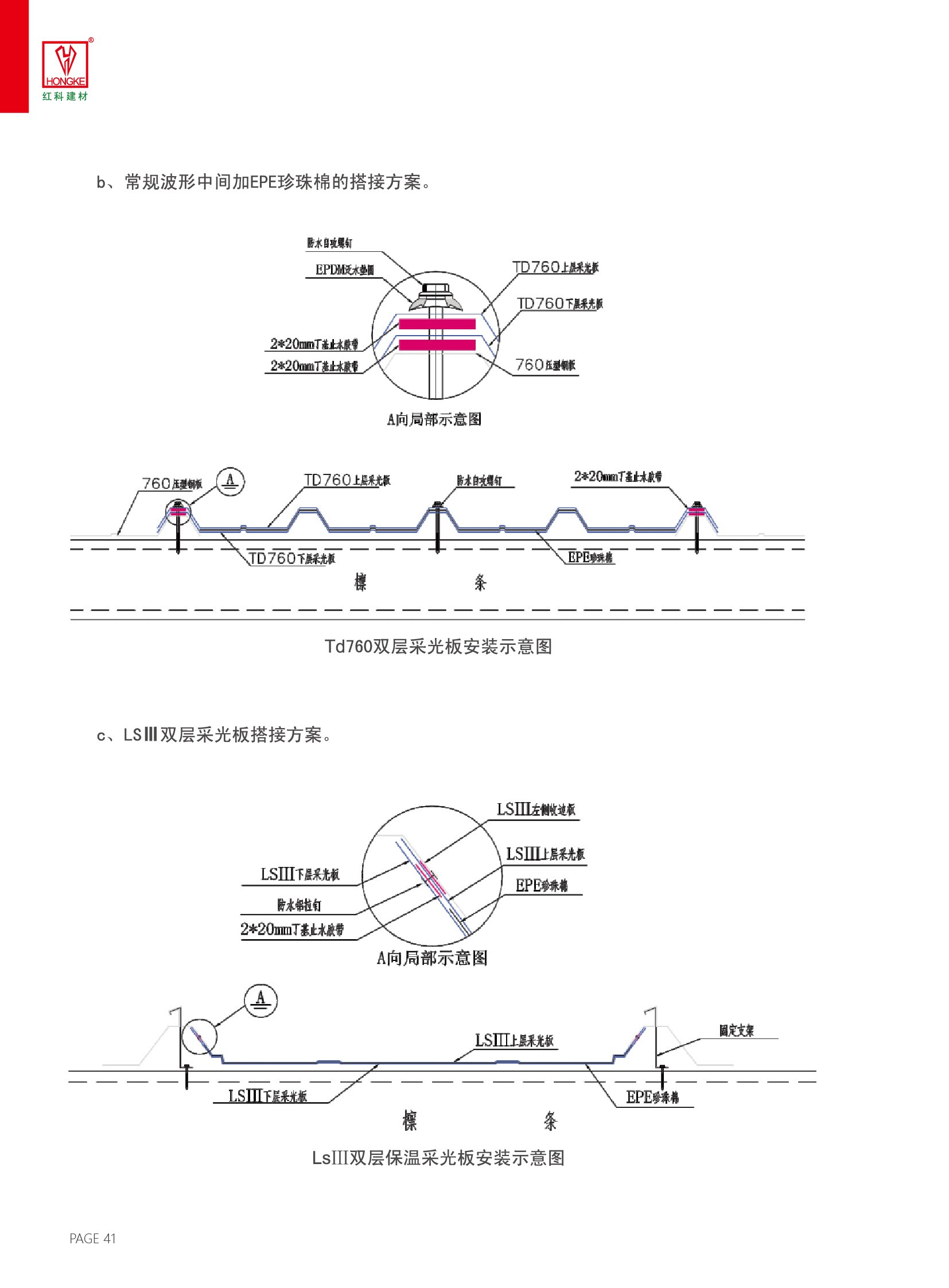 紅科手冊2023-0419(1)_41.png