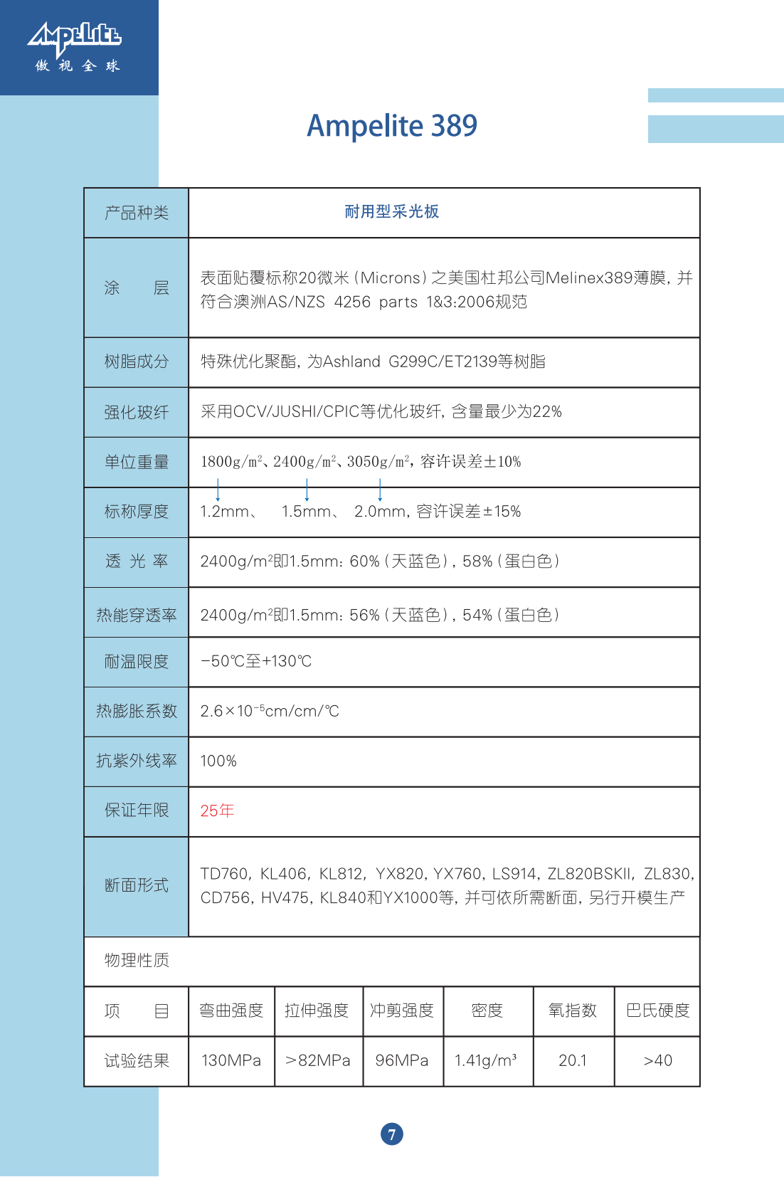 FRP采光板&防腐板產(chǎn)品手冊最終稿_11.png