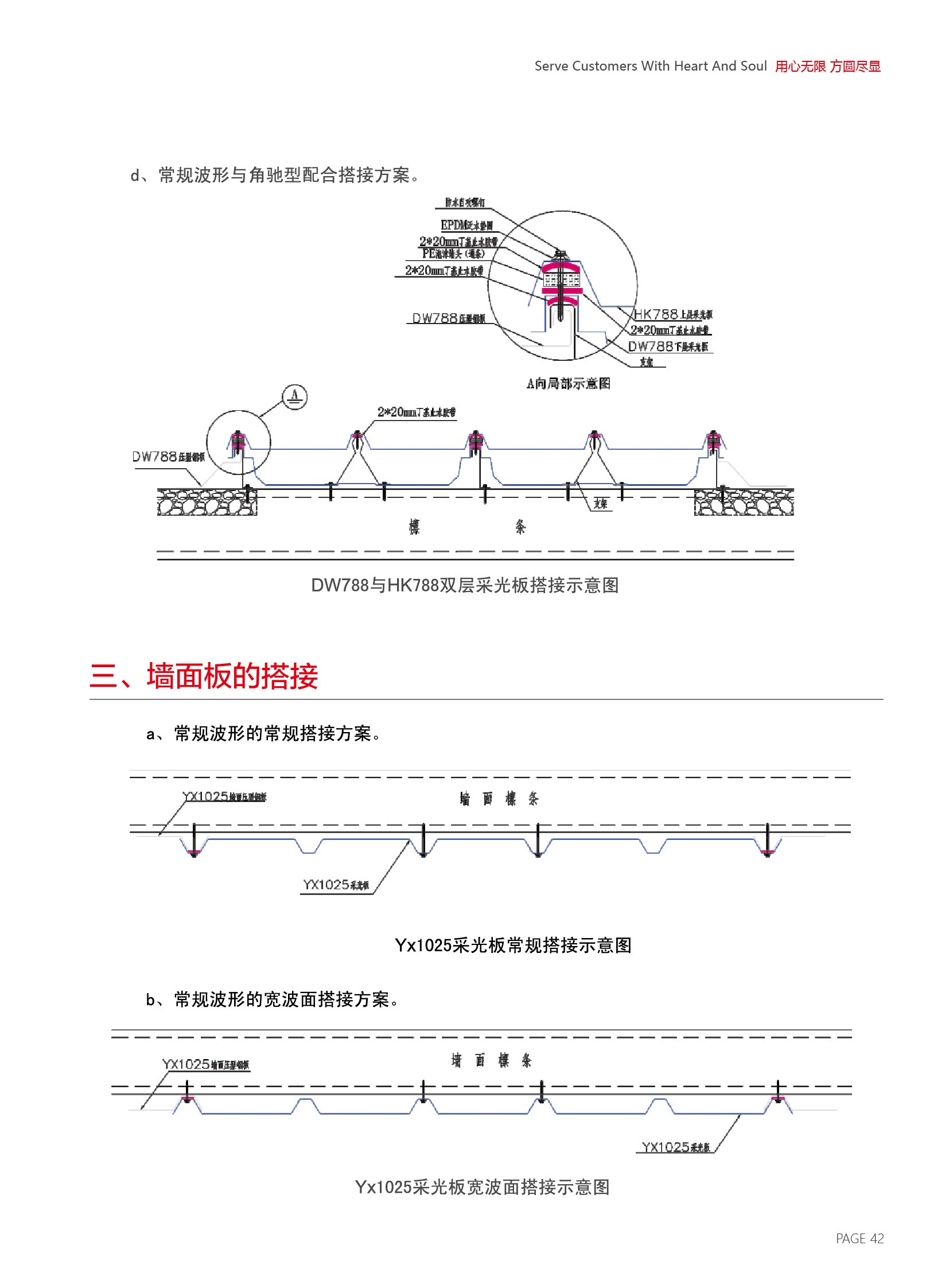 紅科手冊2023-0419(1)_42.png