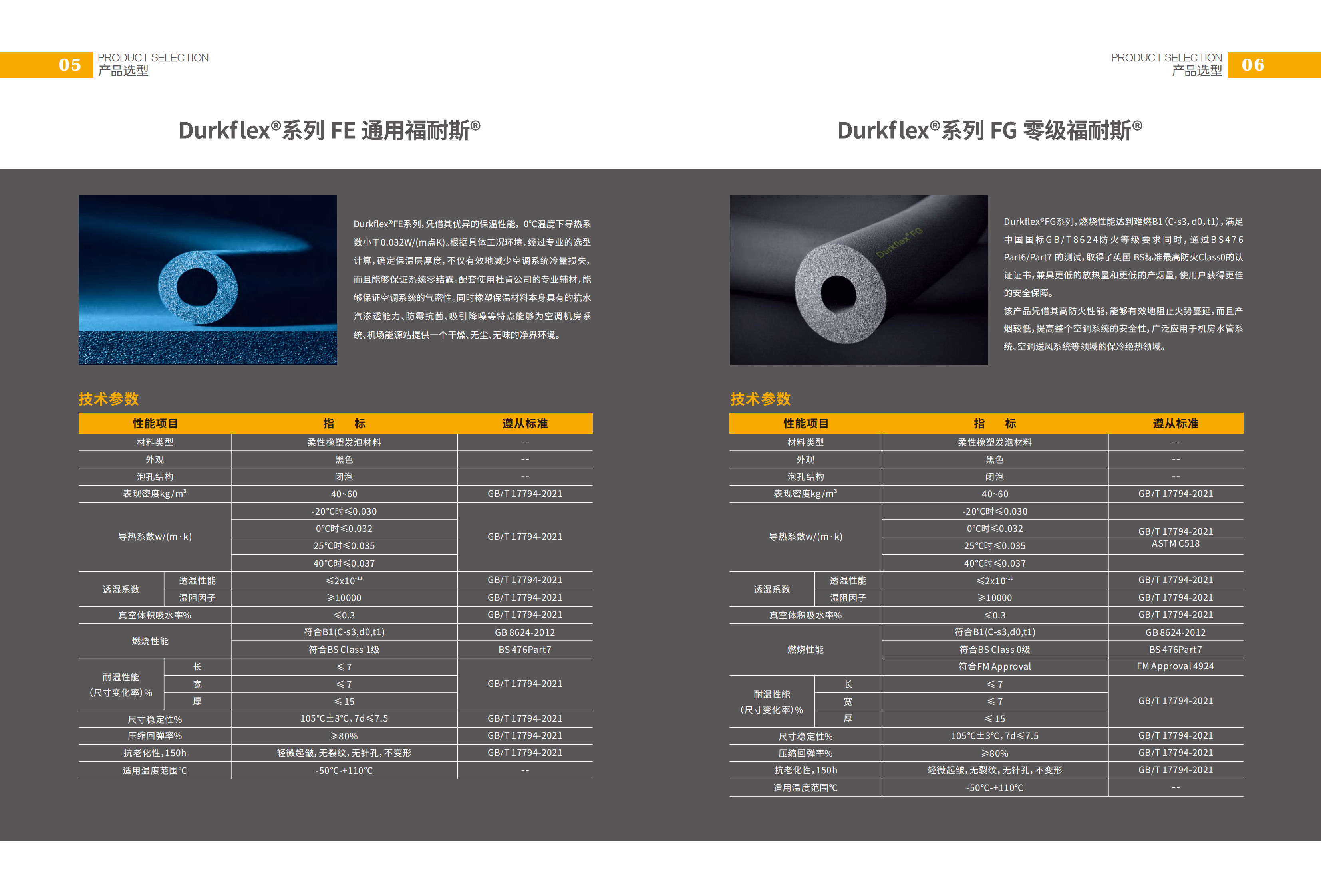 杜肯福耐斯說明書2024_03.png