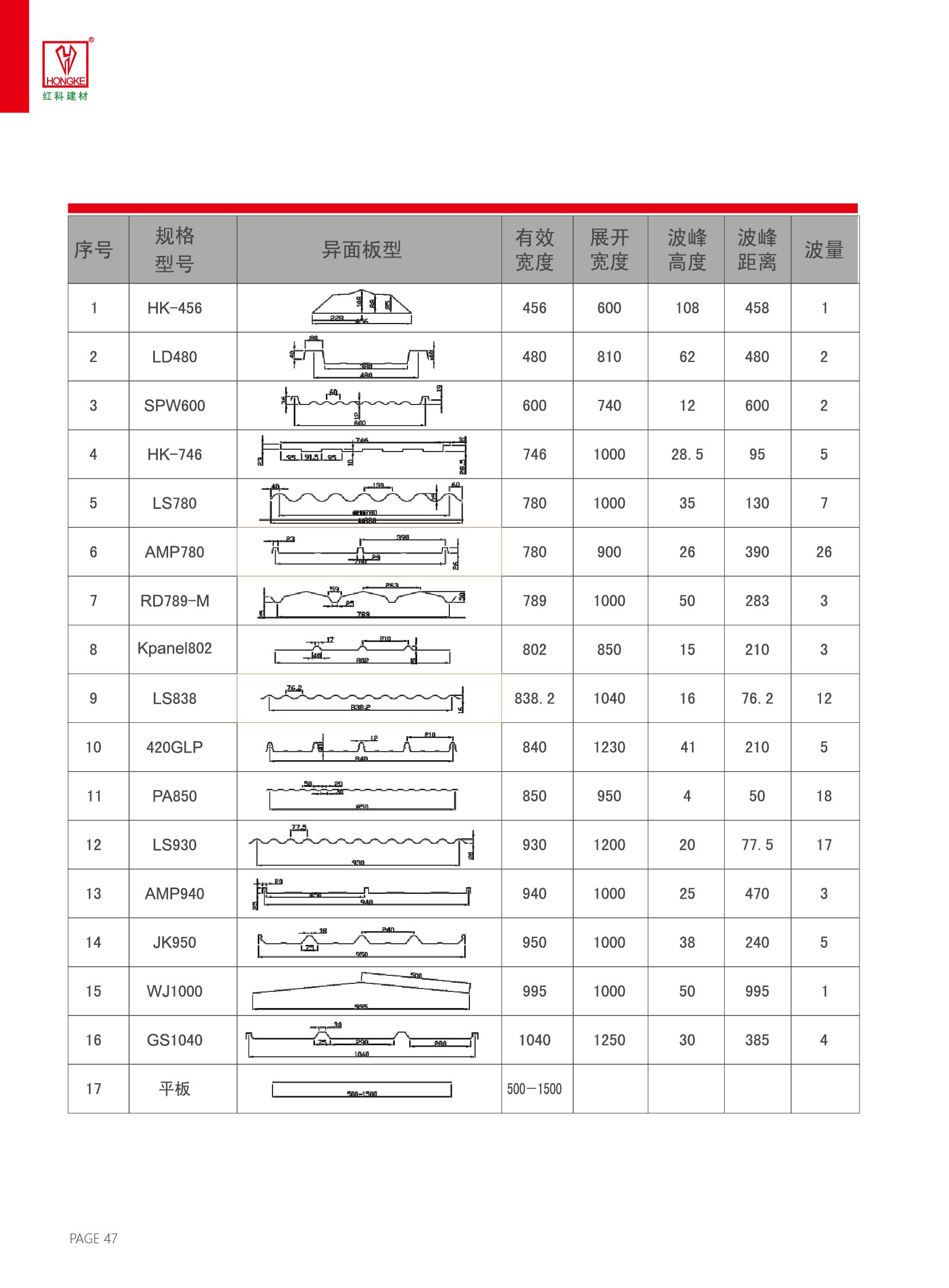 紅科手冊2023-0419(1)_47.png