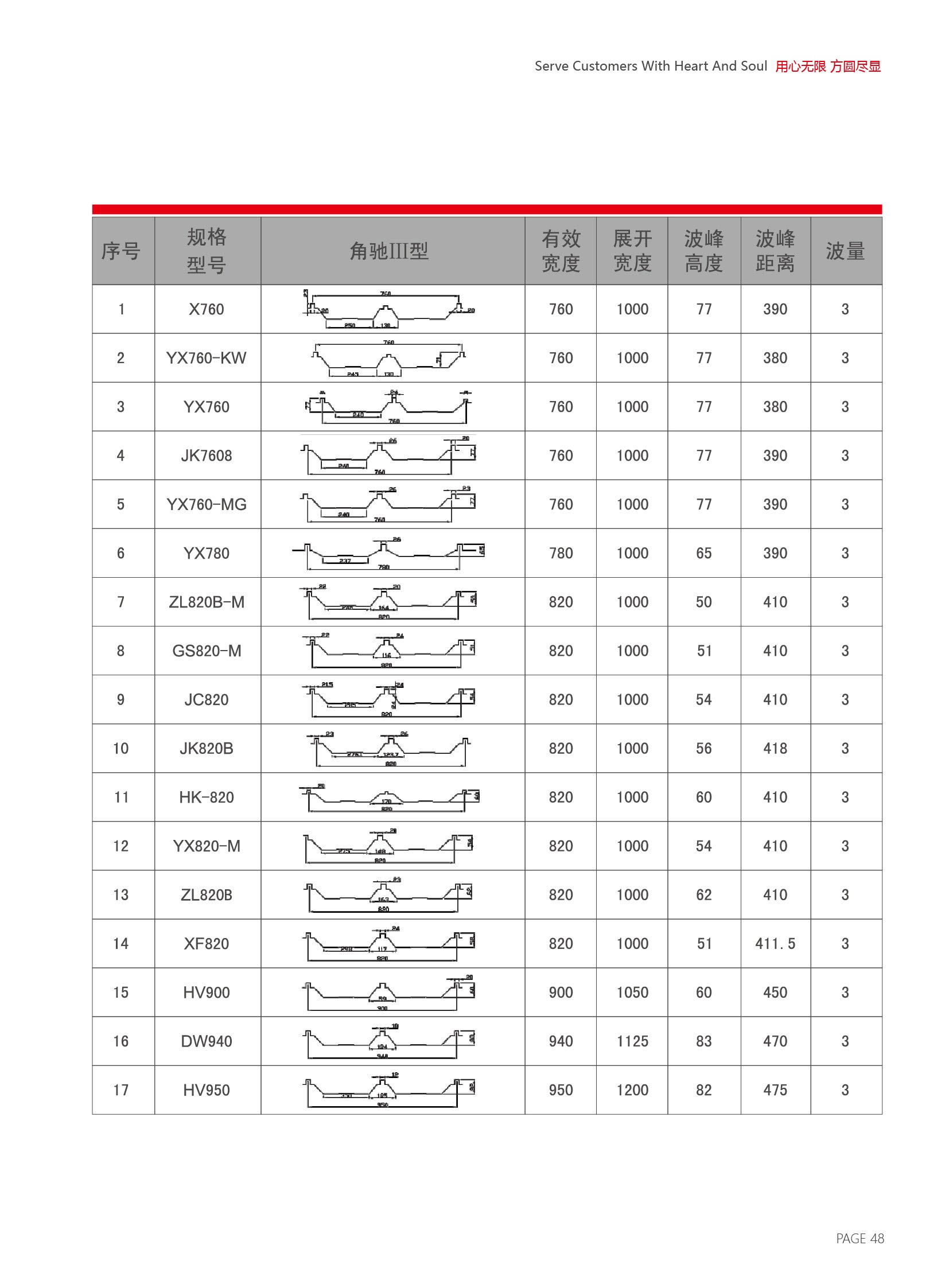 紅科手冊2023-0419(1)_48.png