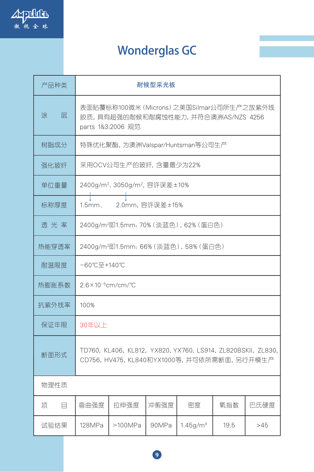 FRP采光板&防腐板產(chǎn)品手冊最終稿_13.png