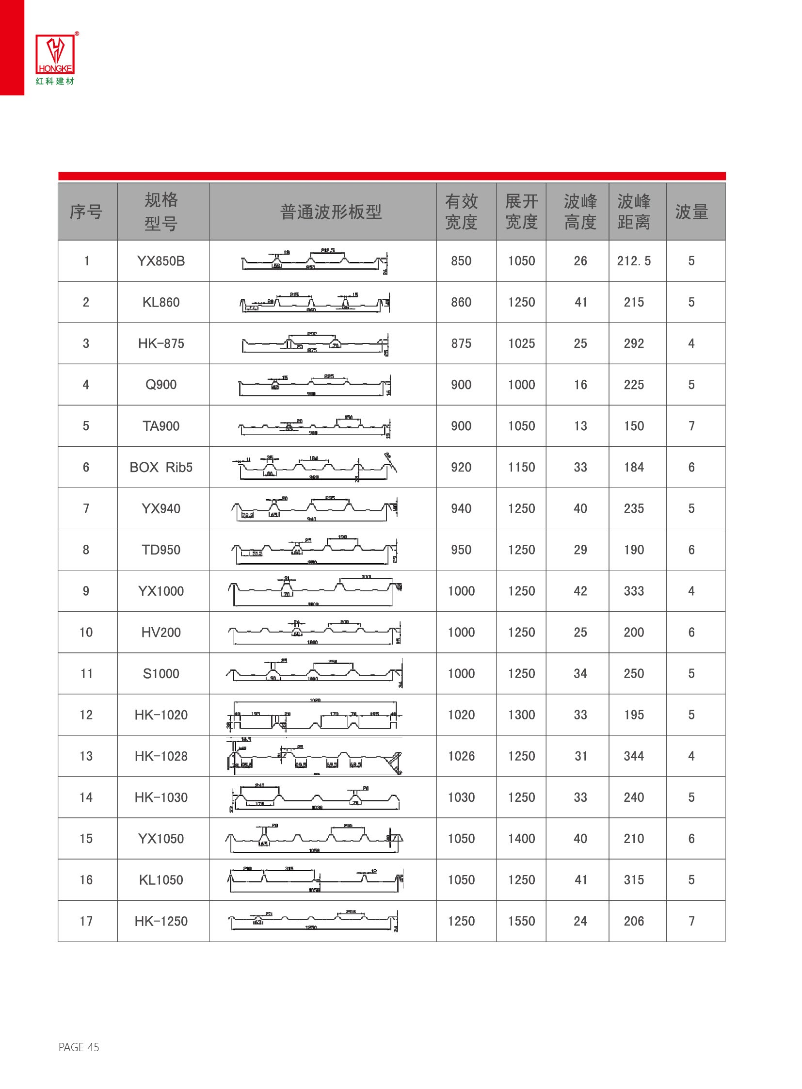 紅科手冊2023-0419(1)_45.png