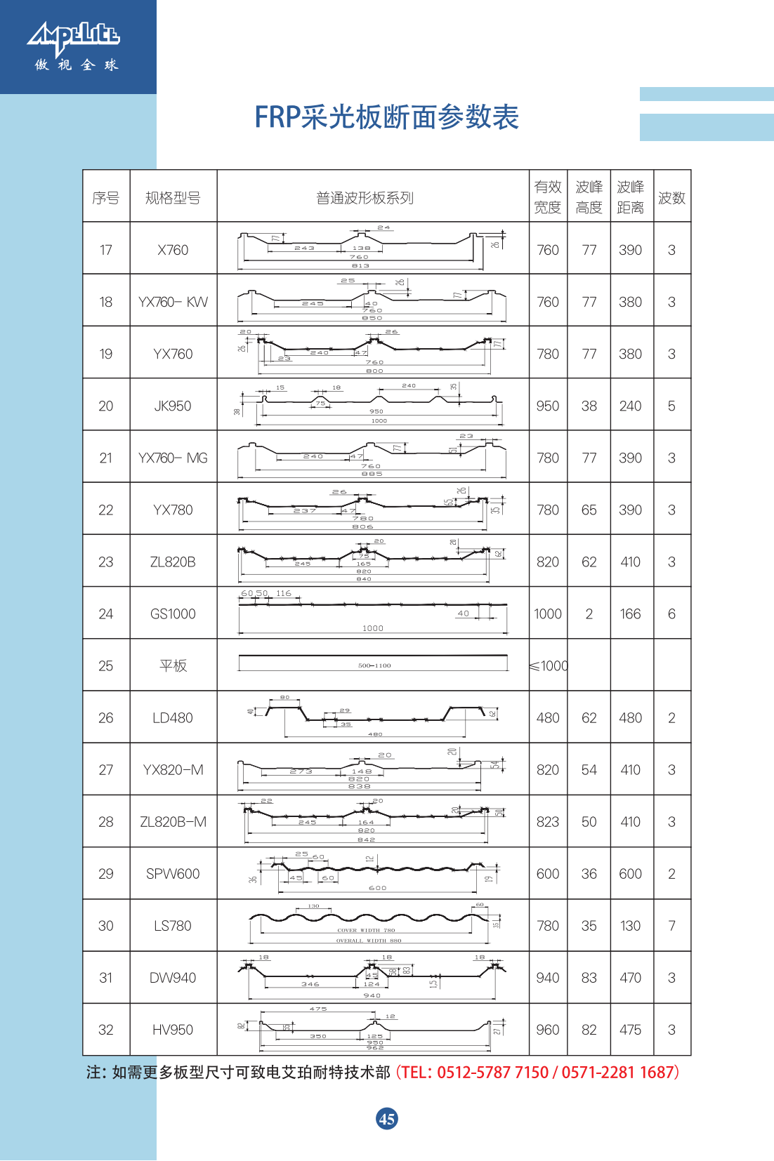 FRP采光板&防腐板產(chǎn)品手冊最終稿_49.png