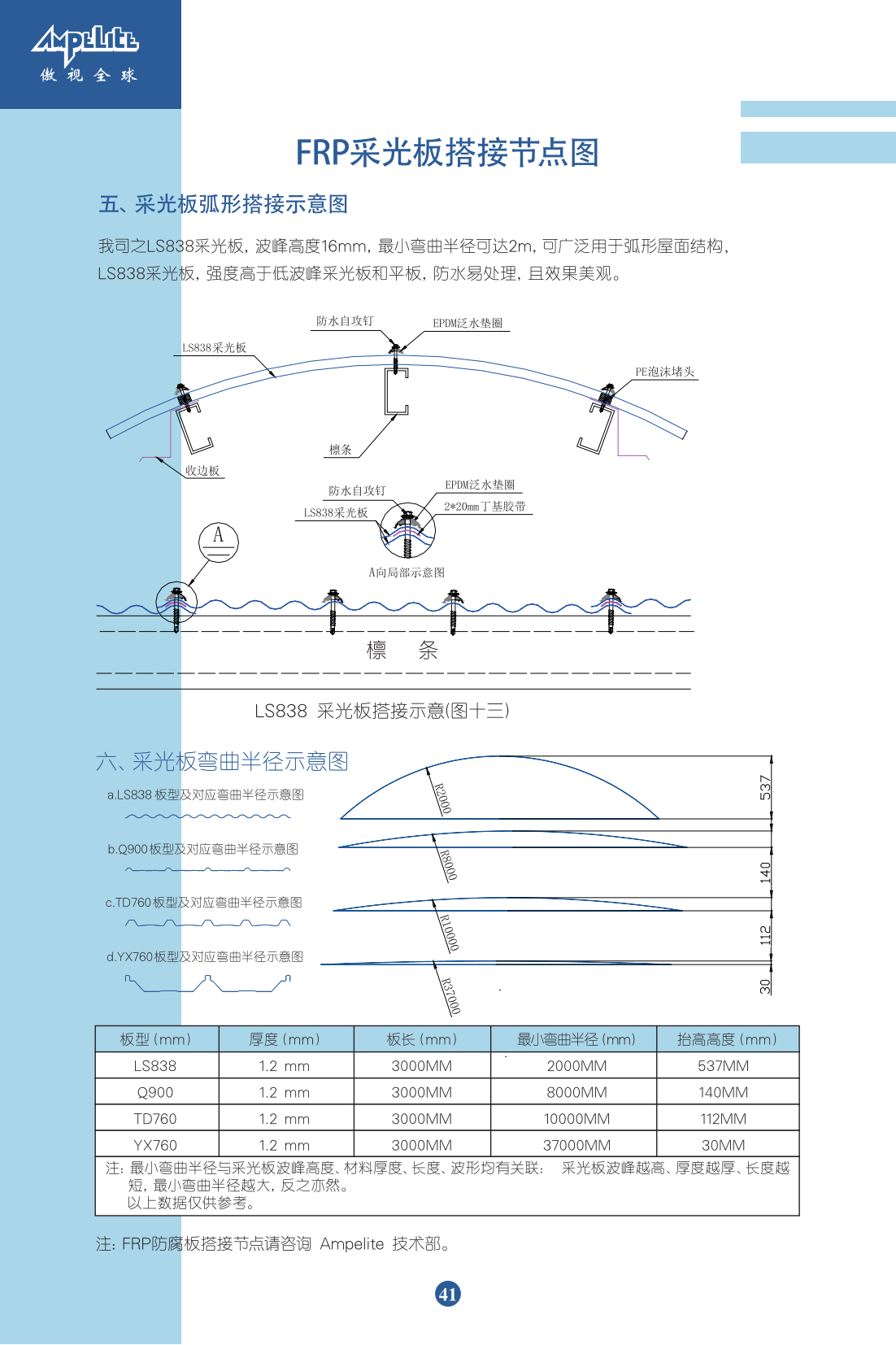 FRP采光板&防腐板產(chǎn)品手冊(cè)最終稿_45.png