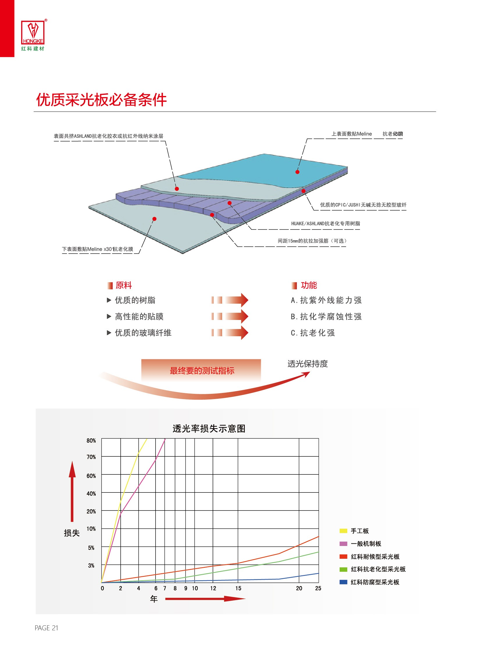 紅科手冊2023-0419(1)_21.png