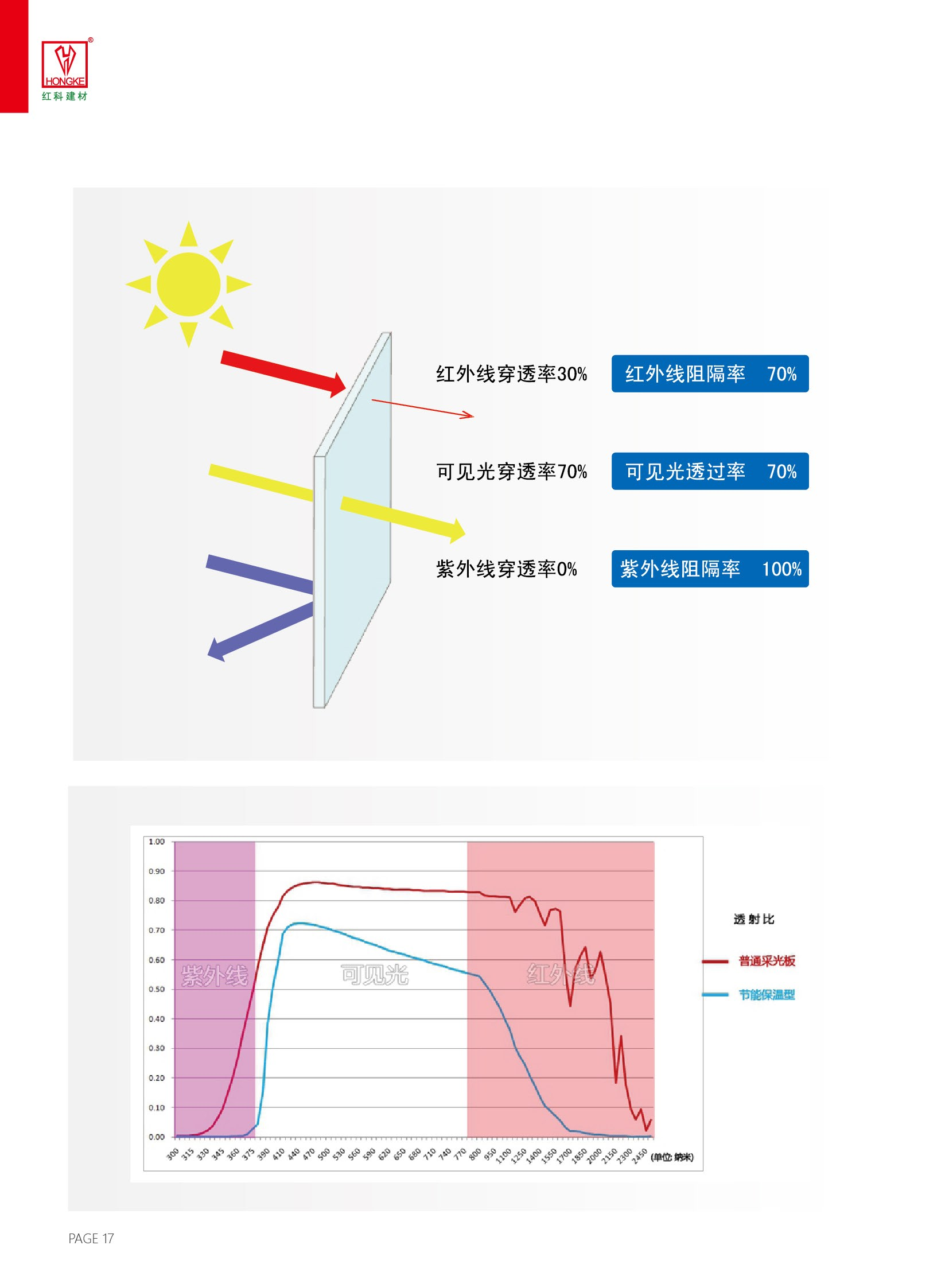 紅科手冊2023-0419(1)_17.png