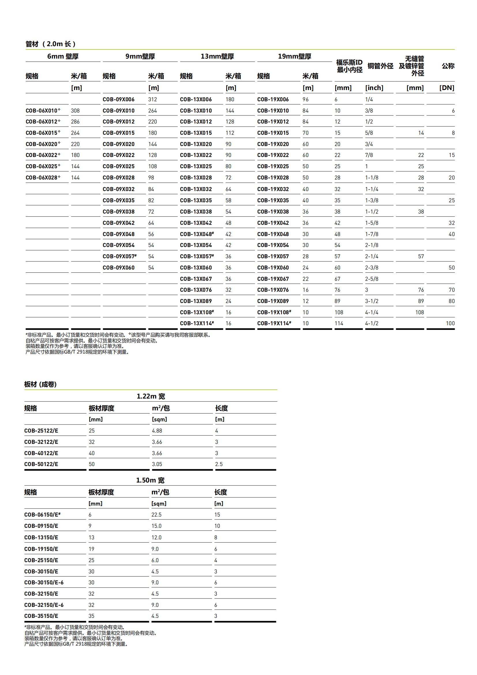 阿樂斯管殼零級_03.png