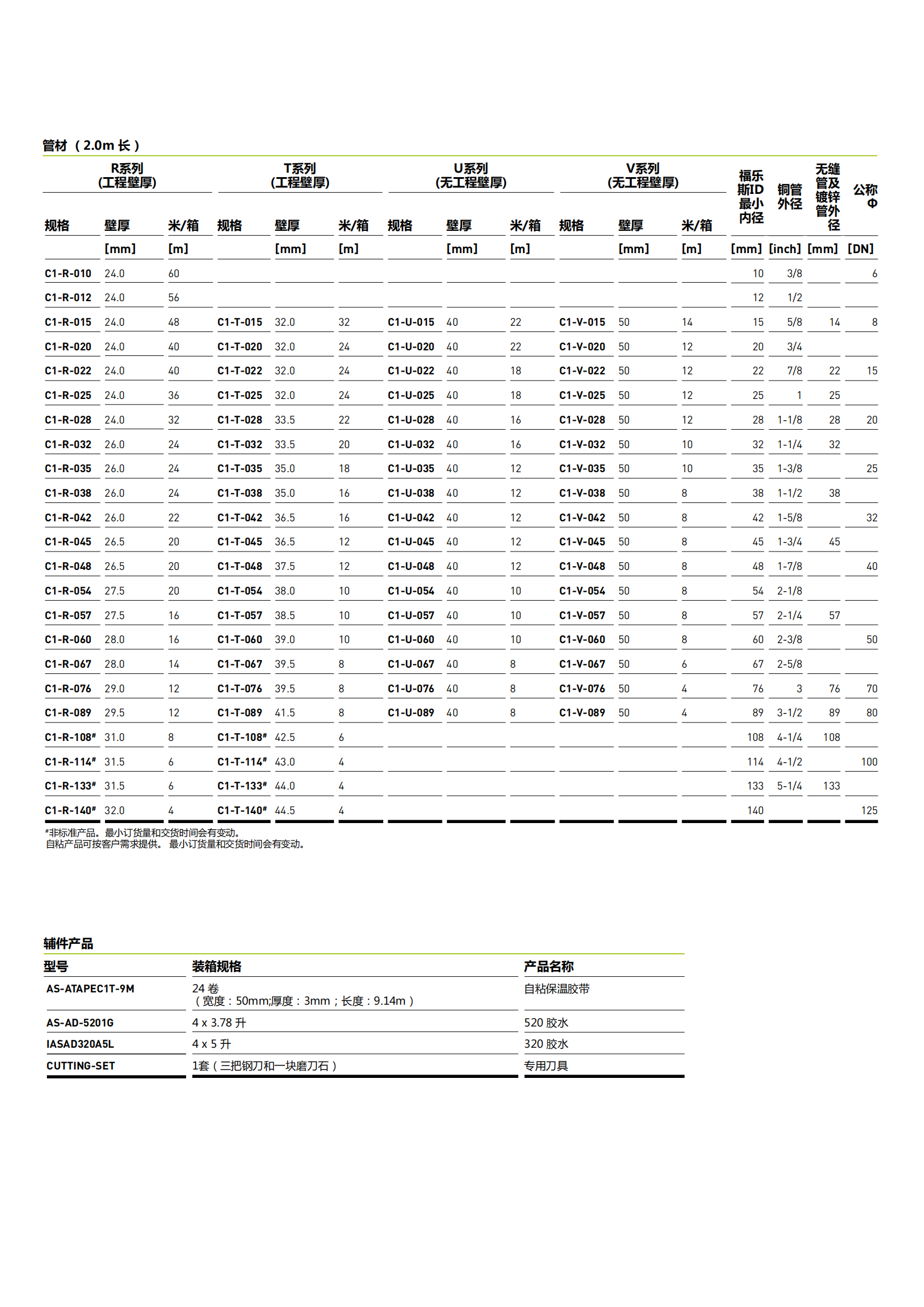 阿樂(lè)斯管殼一級(jí)_04.png