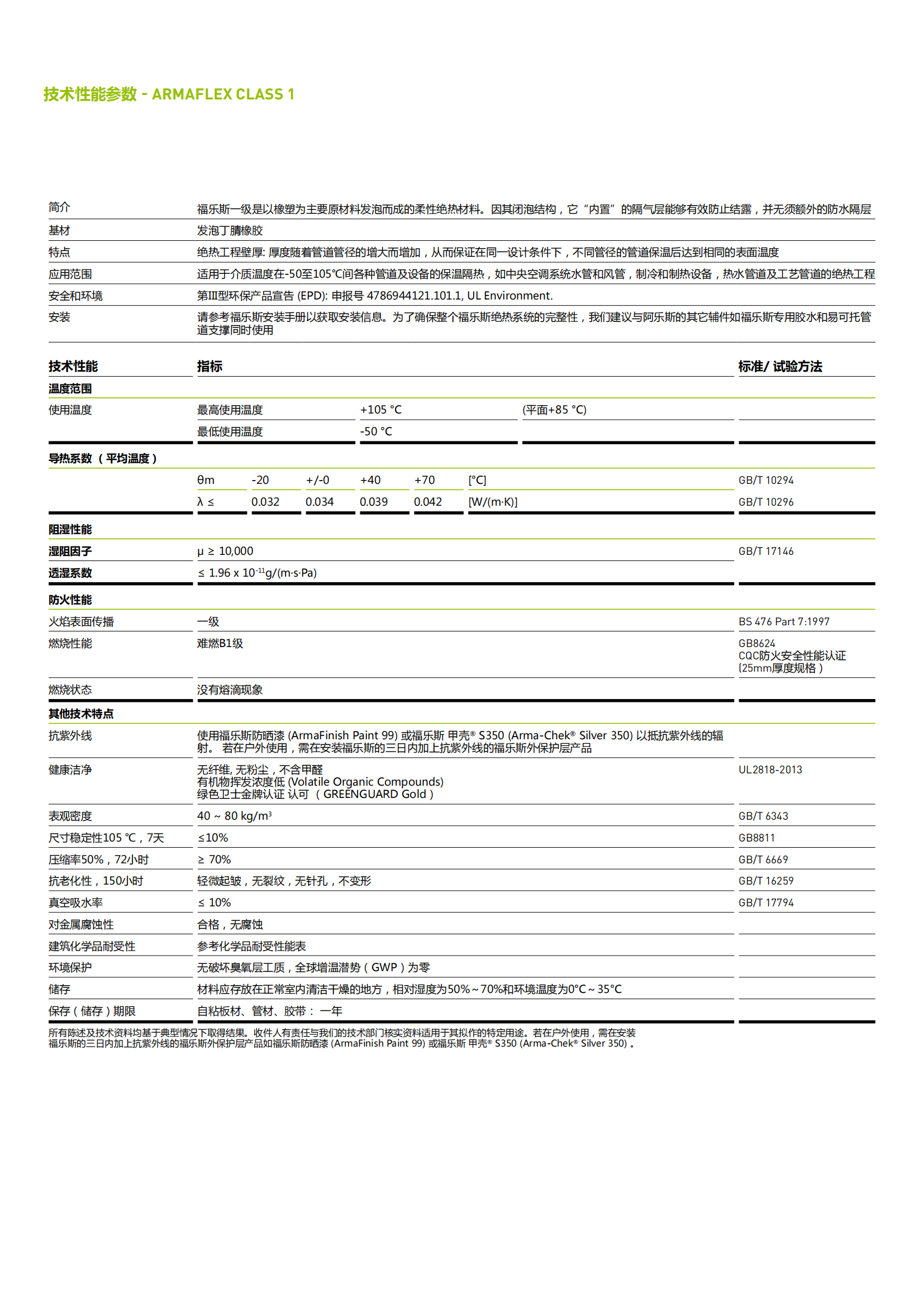 阿樂(lè)斯管殼一級(jí)_02.png