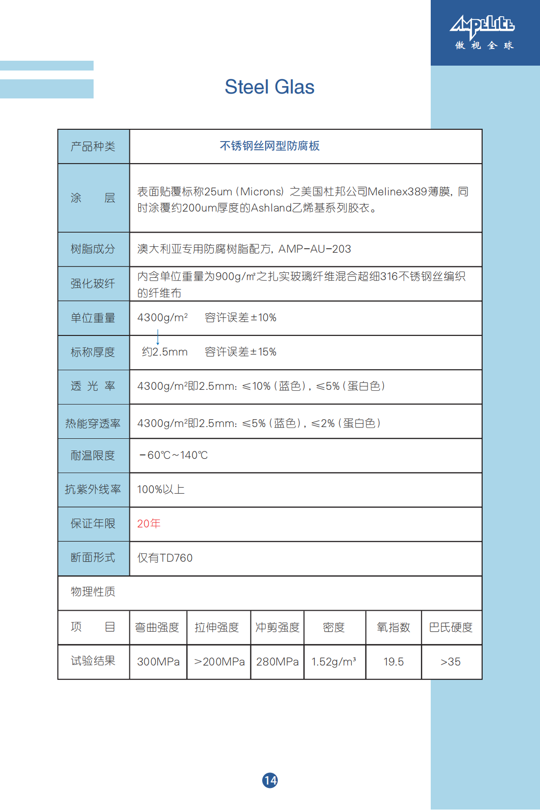 FRP采光板&防腐板產(chǎn)品手冊最終稿_18.png