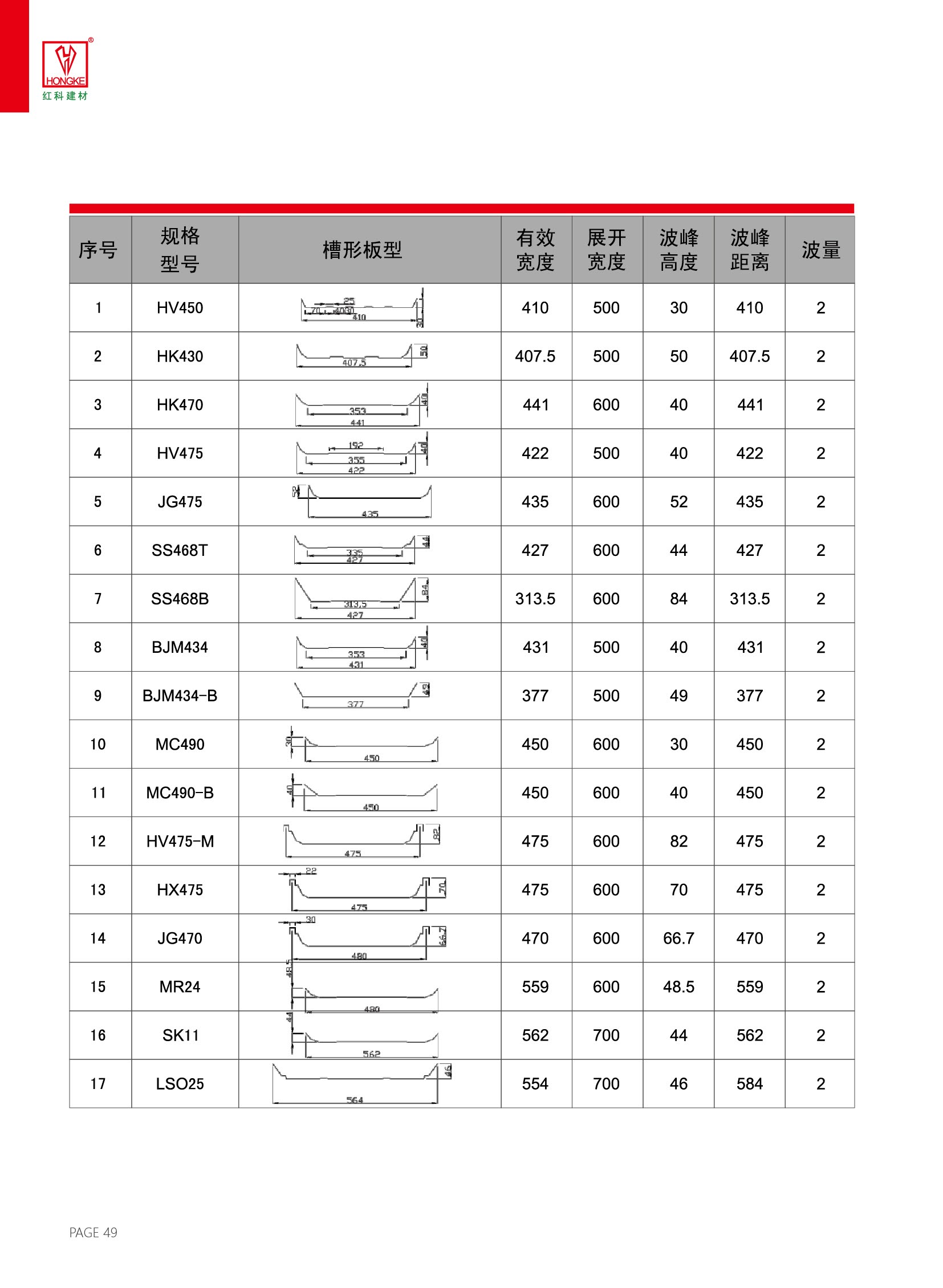 紅科手冊2023-0419(1)_49.png