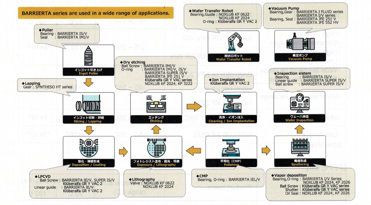 潤滑油.png 潤滑油.png