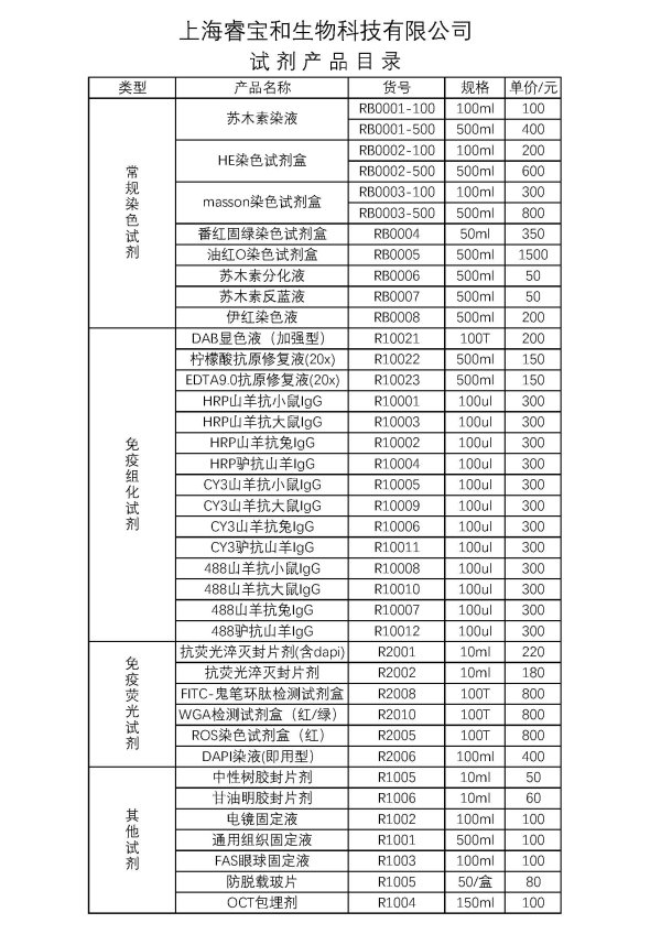 試劑類產(chǎn)品報(bào)價(jià)單下載