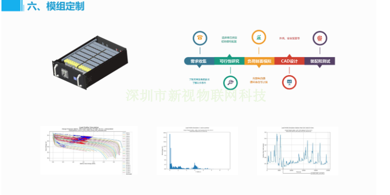 黑龙江清研储能/能量型超级电容电芯设计