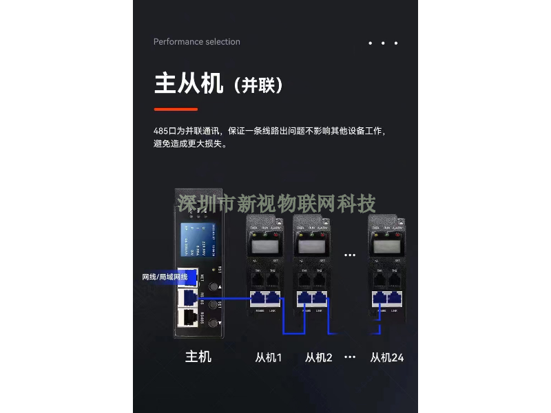 广东智能PDU,智能PDU机柜PDU排插IP插座