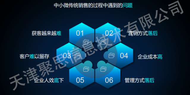 阳泉T云的方式 天津聚思信息技术供应