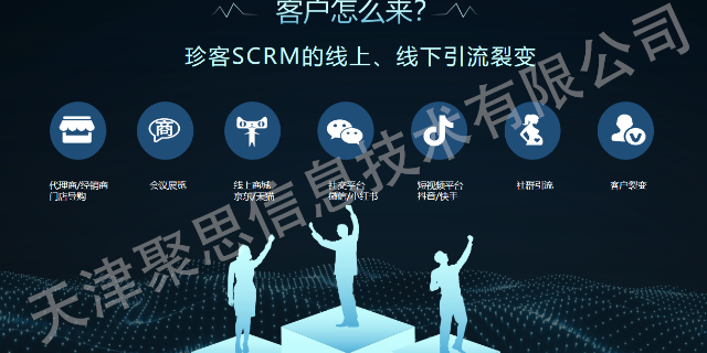 邯郸T云平台 天津聚思信息技术供应;