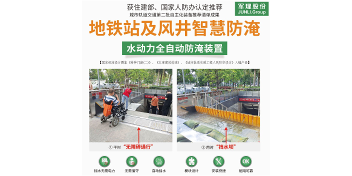 車庫建造防洪閘地表安裝,防洪閘