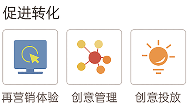 张家口中小企业网络推广商家排名 真诚推荐 河北格局教育科技供应;