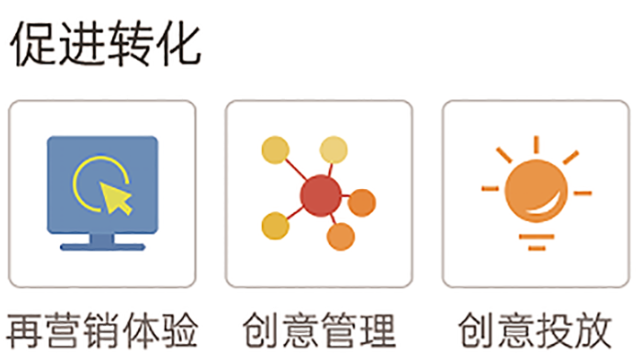 張家口中小企業(yè)網絡推廣商家排名 真誠推薦 河北格局教育科技供應