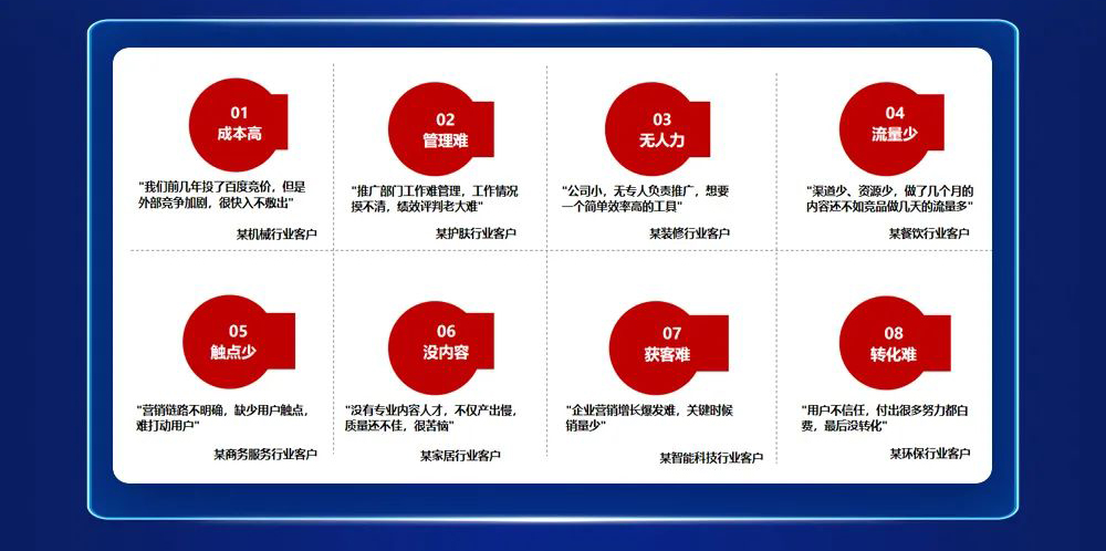 企業數字化轉型的新引擎-視頻魔方