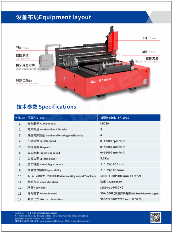 成型攻牙復合機