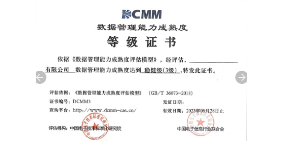 莆田ISO22000资质认证参考价,资质认证