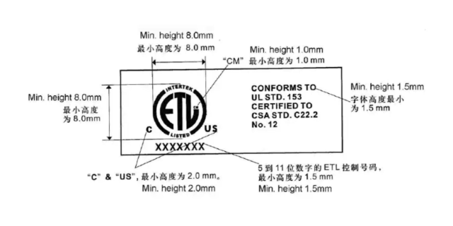 包装机ETL认证机构