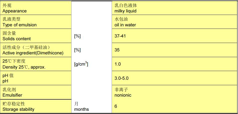 瓦克 E1049 硅油乳液產品數(shù)據(jù)