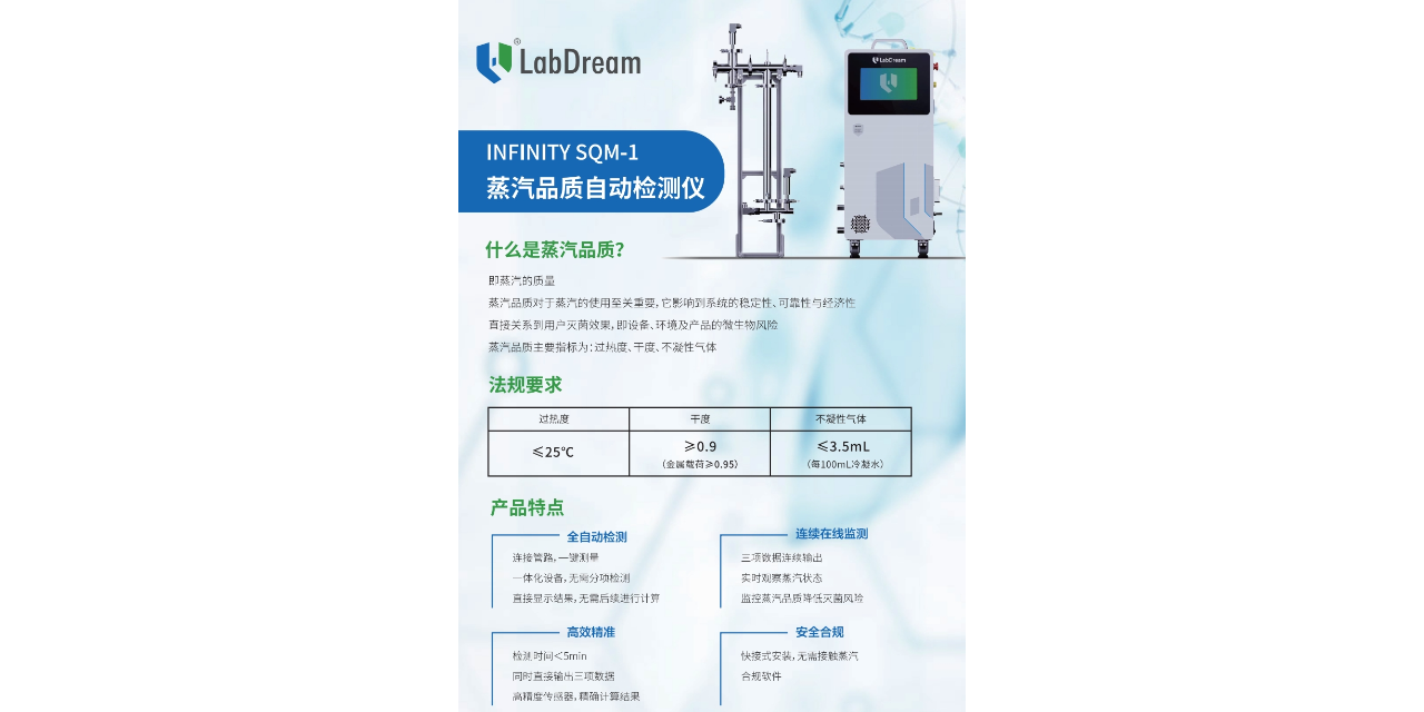 半自動蒸汽質(zhì)量檢測儀是什么 服務為先 江蘇萊蒙儀器科技供應