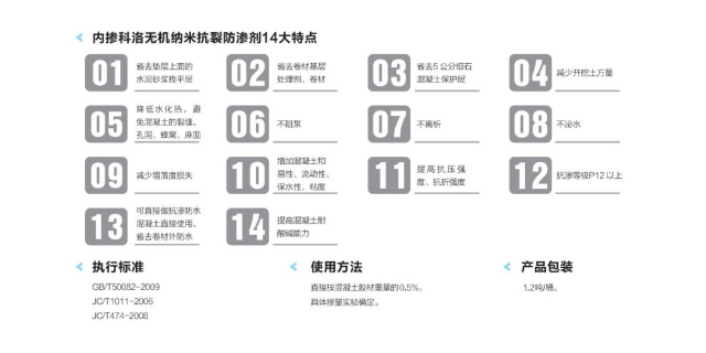 南京无机纳米抗裂防渗剂品牌