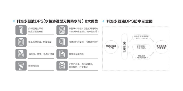 深圳大坝水性渗透无机防水剂联系电话 科洛结构自防水供应